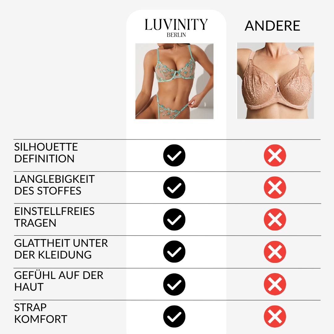 Taylor | Italienischer Push-Up-BH